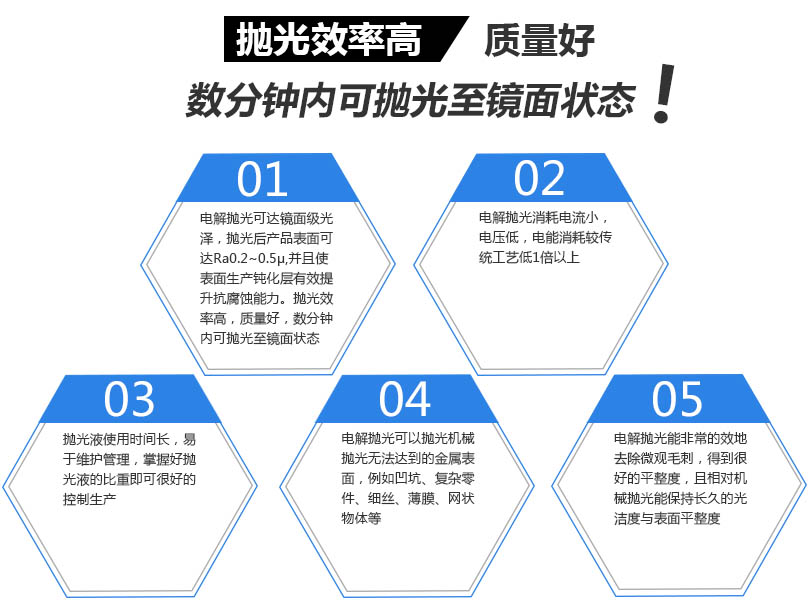 不銹鋼罐體電解拋光產(chǎn)品優(yōu)勢(shì)